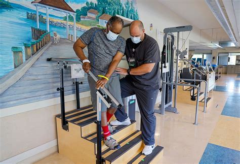 Best Hospitals for Rehabilitation .